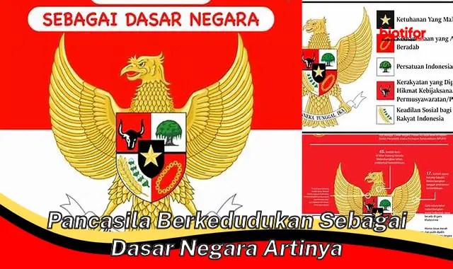 Pengertian Pancasila sebagai Dasar Negara Beserta Maknanya