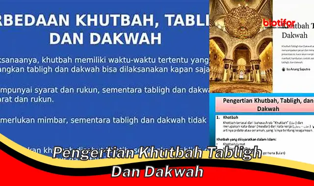 Pengertian Khutbah Tabligh dan Dakwah: Panduan Lengkap