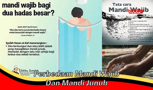 Panduan Lengkap: Perbedaan Mandi Wajib dan Mandi Junub dalam Islam