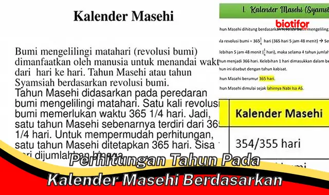 perhitungan tahun pada kalender masehi berdasarkan perhitungan tahun pada kalender masehi berdasarkan