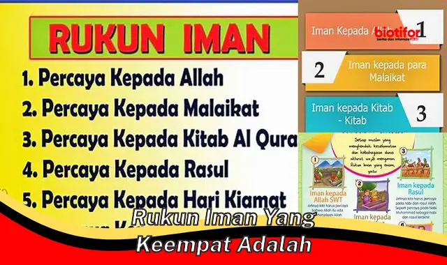rukun iman yang keempat adalah rukun iman yang keempat adalah