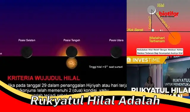 Cara Rukyatul Hilal, Metode Tentukan Awal Bulan Islam