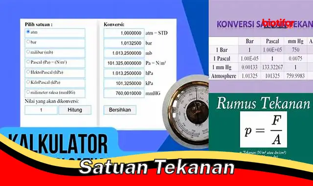 Satuan Tekanan: Panduan Lengkap untuk Memahami dan Menggunakannya