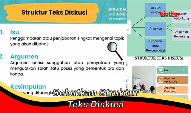 sebutkan struktur teks diskusi sebutkan struktur teks diskusi
