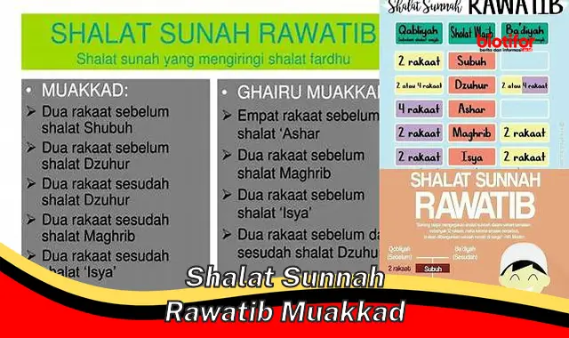 Panduan Lengkap Shalat Sunnah Rawatib Muakkad: Keutamaan, Waktu, dan Tata Cara