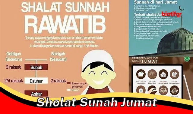 Panduan Lengkap Sholat Sunah Jumat: Keutamaan, Tata Cara, dan Tips