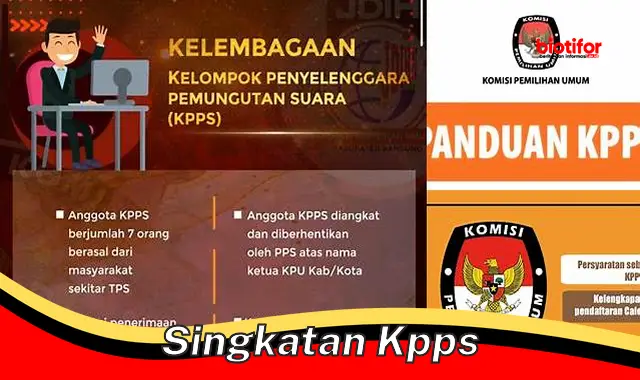 singkatan kpps singkatan kpps