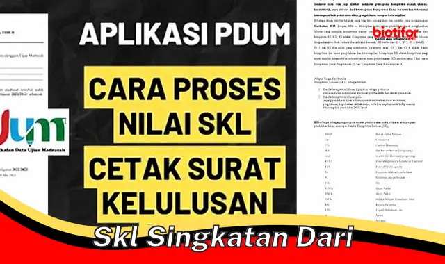 Rahasia Terungkap: Arti Singkatan "SKL" Terlengkap