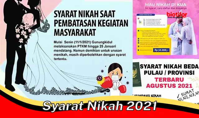 Panduan Lengkap Syarat Nikah 2021 untuk Pernikahan yang Sah