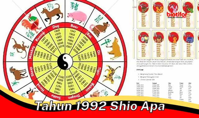 tahun 1992 shio apa tahun 1992 shio apa
