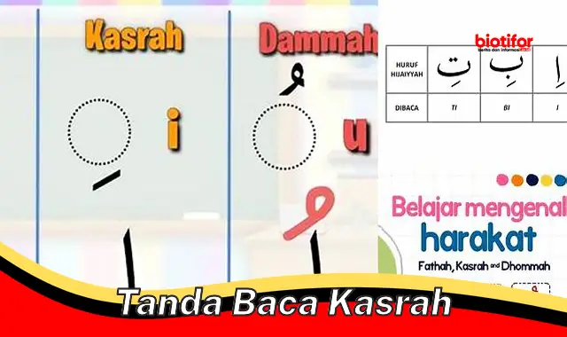tanda baca kasrah tanda baca kasrah