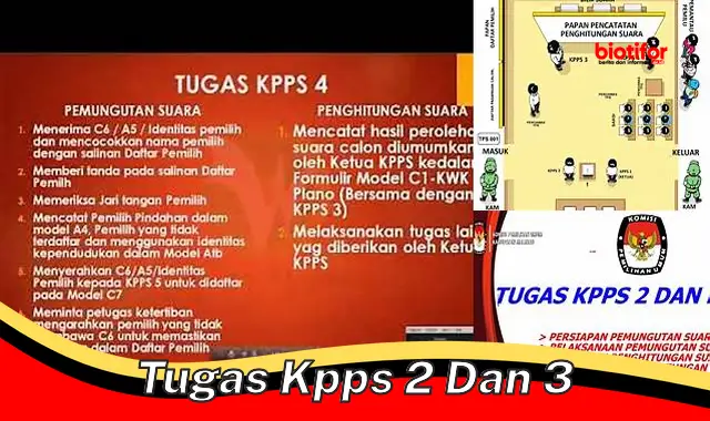 tugas kpps 2 dan 3 tugas kpps 2 dan 3