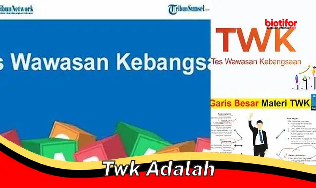 Pahami TWK: Tes Penting untuk Wawasan Kebangsaan