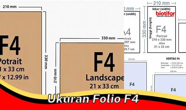 Panduan Lengkap Memahami Ukuran Folio F4