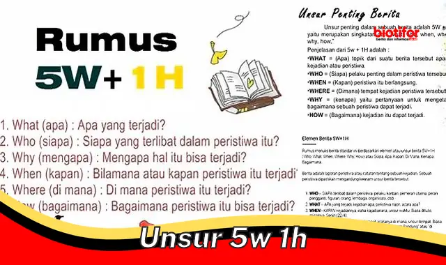 unsur 5w 1h unsur 5w 1h