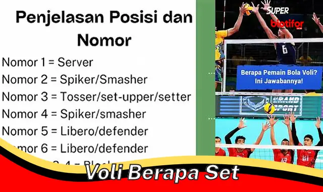 Memahami Jumlah Set dalam Permainan Bola Voli: Panduan Penting