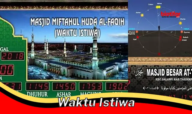 waktu istiwa waktu istiwa
