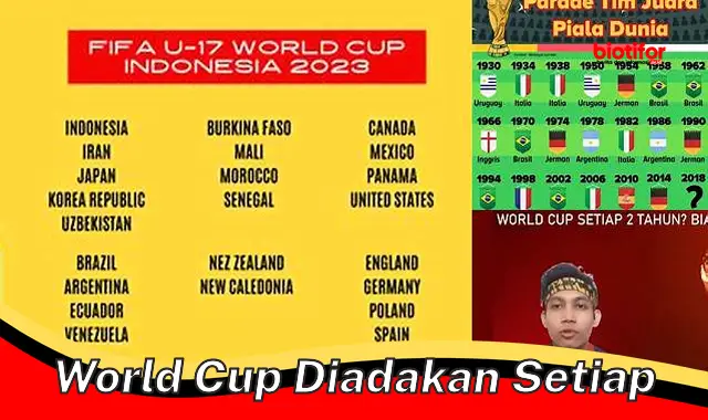 Saksikan World Cup: Kompetisi Sepak Bola Bergengsi Tiap Empat Tahun