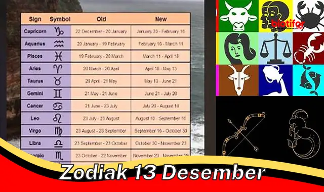 Rahasia Karakter Zodiak 13 Desember: Optimisme, Antusiasme, dan Petualang!