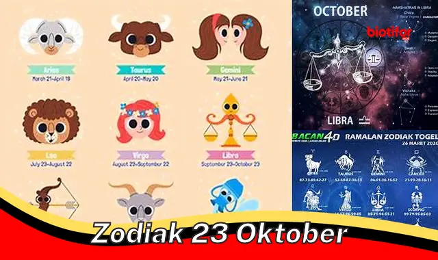 Rahasia Zodiak 23 Oktober: Sifat, Kekuatan, dan Perjalanan Hidup