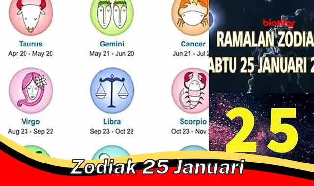 zodiak 25 januari zodiak 25 januari