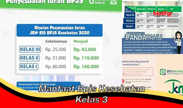 Temukan Manfaat BPJS Kesehatan Kelas 3 yang Jarang Diketahui