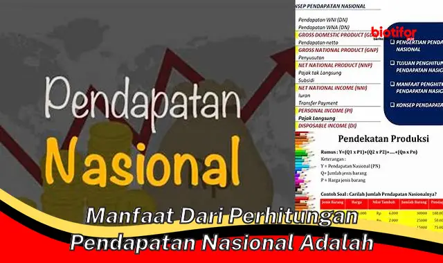 Temukan 5 Manfaat Perhitungan Pendapatan Nasional yang Jarang Diketahui