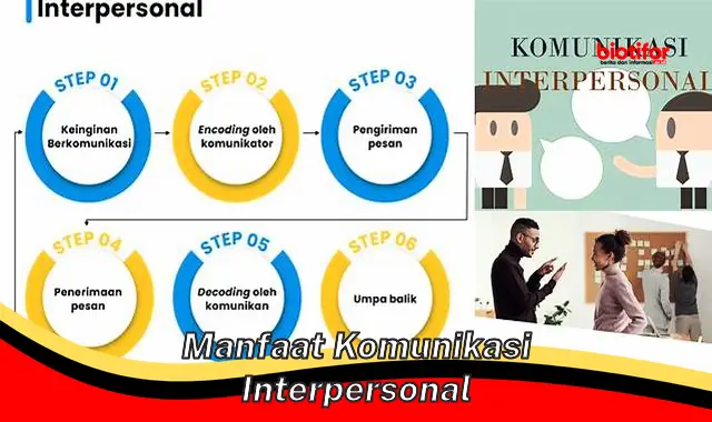 Temukan Manfaat Komunikasi Interpersonal yang Jarang Diketahui