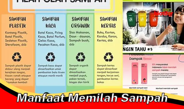 Temukan 5 Manfaat Memilah Sampah yang Jarang Diketahui