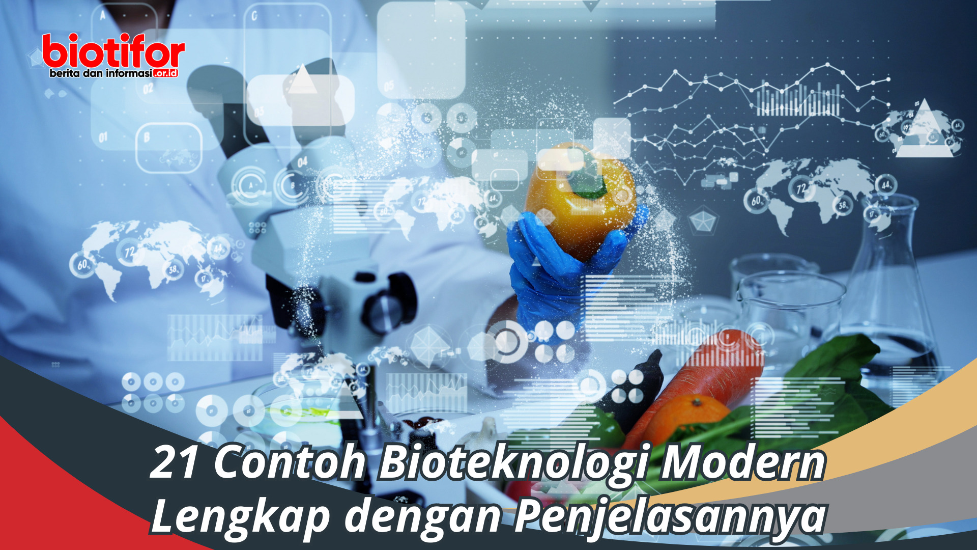 Contoh Bioteknologi Modern