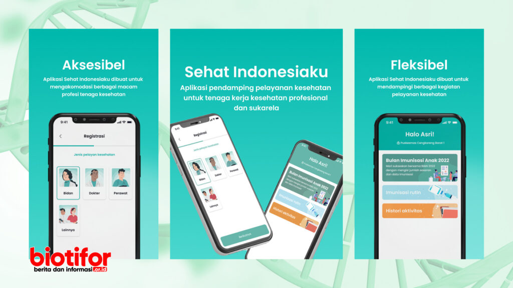 Aplikasi Sehat Indonesiaku