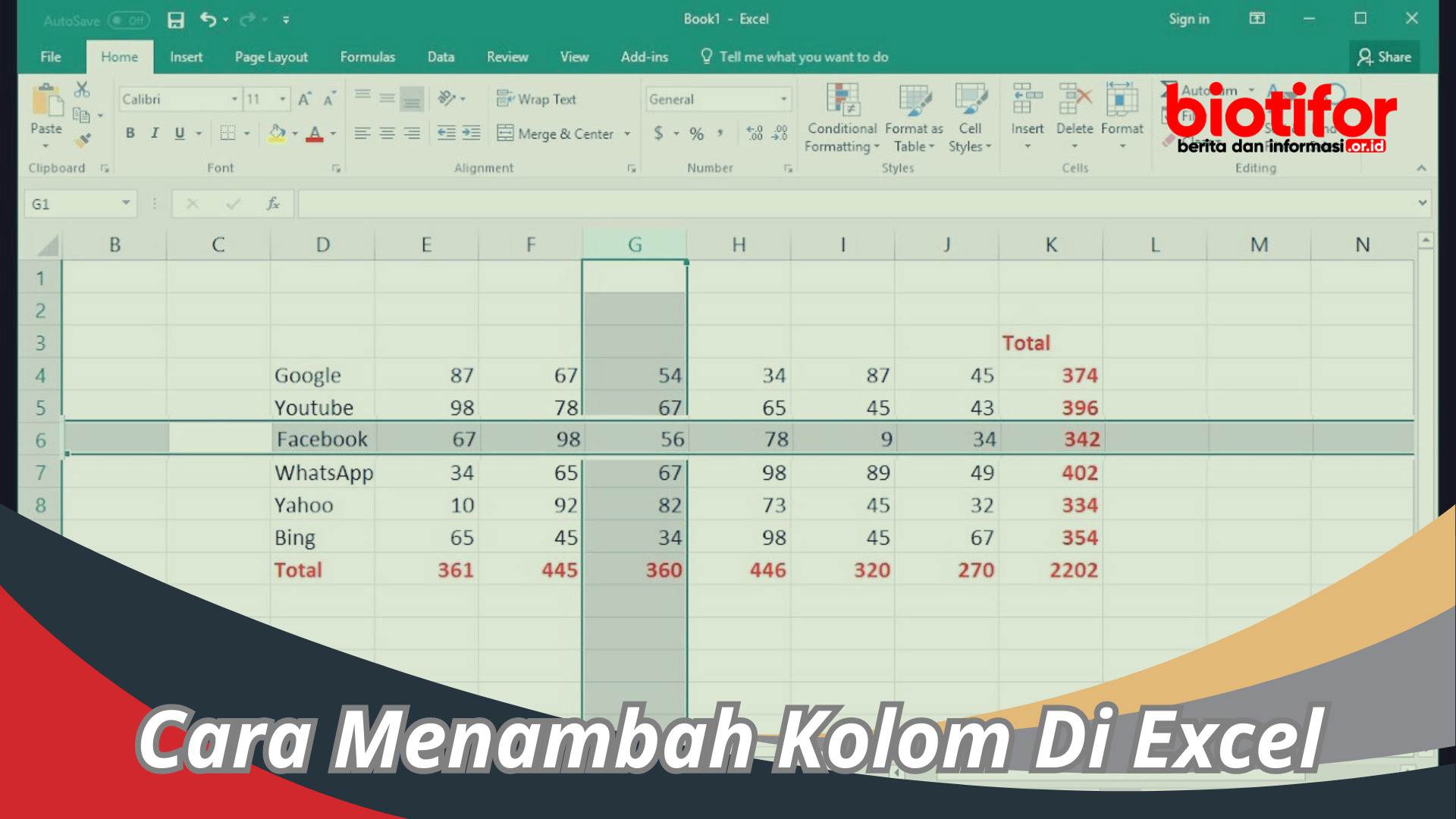 Cara Menambah Kolom Di Excel