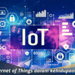 Contoh Internet of Things