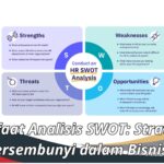 Manfaat Analisis SWOT: Strategi Tersembunyi dalam Bisnis