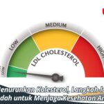 Cara Menurunkan Kolesterol, Langkah-langkah Mudah untuk Menjaga Kesehatan Anda