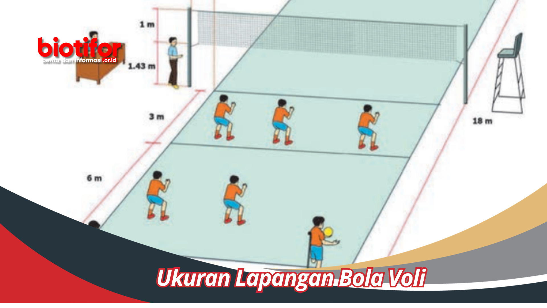 Ukuran Lapangan Bola Voli Dengan Standar Internasional